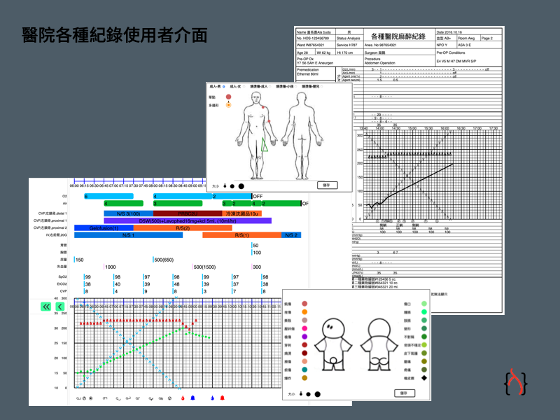 各種醫院紀錄介面