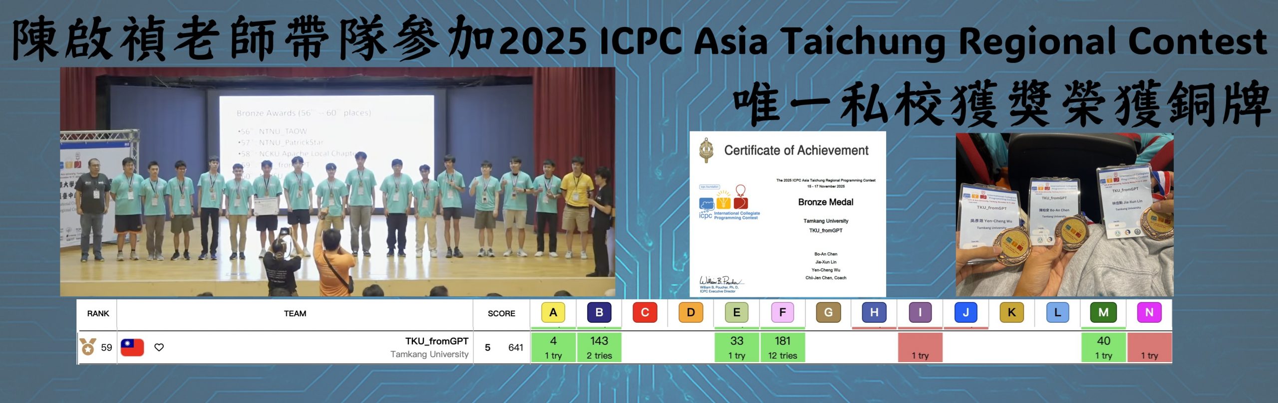 0-林佳勳、吳彥澂、陳柏安,在陳啟禎老師指導下,以隊名「TKU_fromGPT」榮獲銅牌